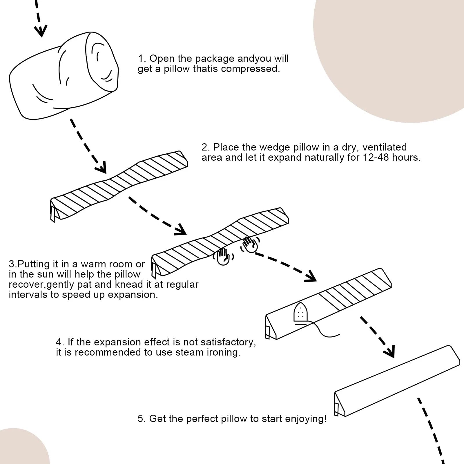 Queen Size Bed Wedge Pillow - Bed Gap Filler Mattress Wedge Headboard Pillow ...