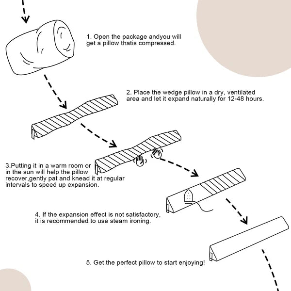 Queen Size Bed Wedge Pillow - Bed Gap Filler Mattress Wedge Headboard Pillow ...